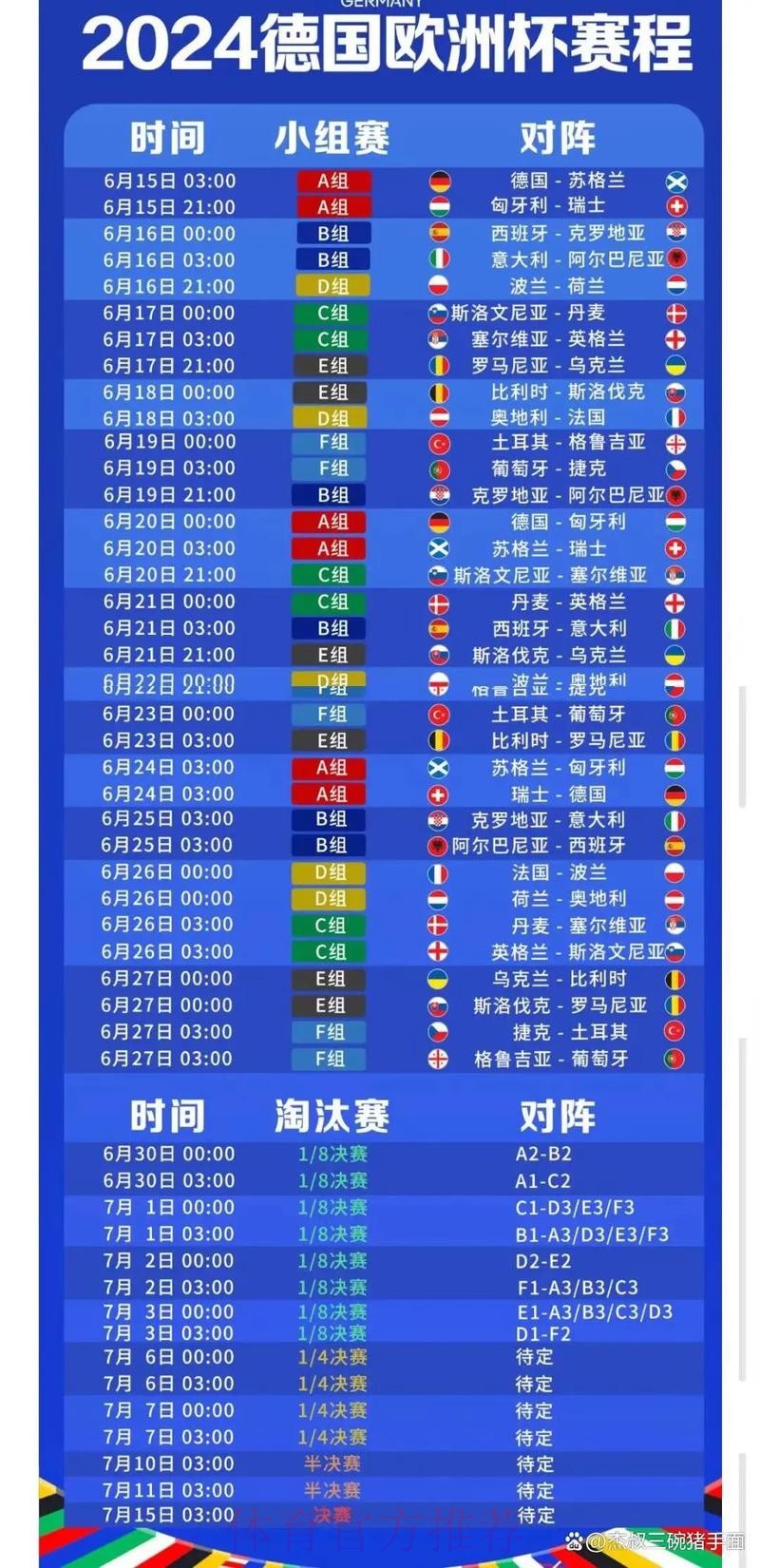 深度解读世界杯外围赛最新排名与走向 深度解读世界杯外围赛最新排名与走向