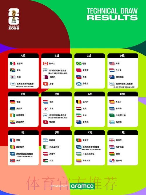 2026世界杯手机端滚球投注完全指南 2026世界杯手机端滚球投注完全指南