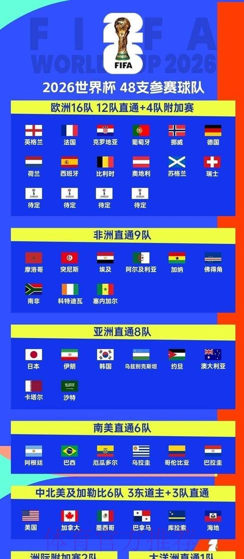2026世界杯顶级投注平台推荐 2026世界杯顶级投注平台推荐